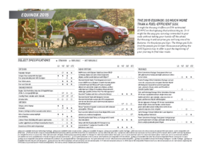 2015 Chevrolet Equinox Spec Sheet