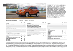 2015 Chevrolet Trax Spec Sheet