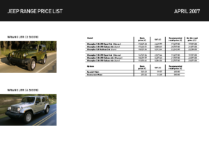 2007 Jeep Price List UK