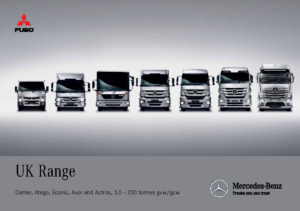 2012 Mercedes-Benz Truck Range UK