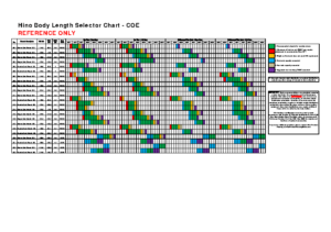 2020 Hino COE Body Length Selector Chart