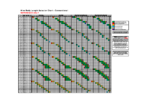 2020 Hino Conventional Body Length Selector Chart