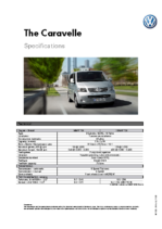 2008 VW Caravelle Specifications AUS