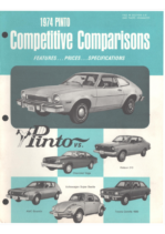 1974 Ford Pinto Comparisons