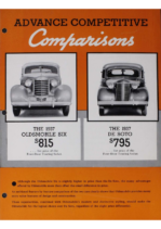 1937 Oldsmobile Oldsmobile Six vs 1937 Desoto