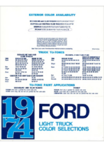 1974 Ford Light Truck Color Selections folder
