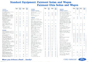 1992 Ford Falcon & Fairmont Spec Sheet AUS