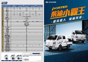 2020 MY Hyundai Porter V1 TW