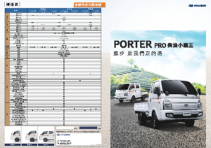 2021 MY Hyundai Porter Pro V1 TW