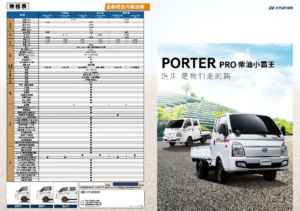 2021 MY Hyundai Porter Pro V2 TW