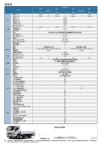 2024 MY Hyundai QT500 Spec sheet TW