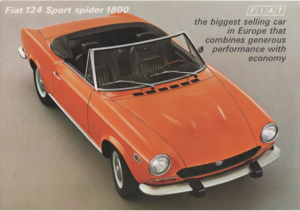 1980 Fiat 124 Spider USA