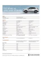 2015 Lincoln MKC Tech Specs