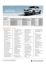 2016 Lincoln MKC Pricing