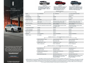 2024 Lincoln Corsair Model Comparison