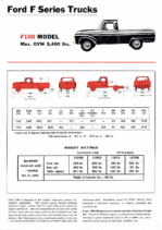 1966 Ford F100 Spec Sheet (Aus)