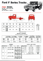 1966 Ford F500 Spec Sheet (Aus)
