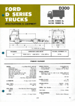 1968 Ford D300 Data Sheet (Aus)