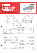 1968 Ford F500 Data Sheet (Aus)