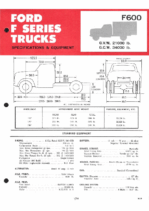 1968 Ford F600 Data Sheet (Aus)
