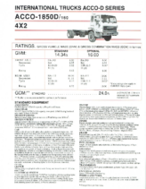 1989 International (Aus)